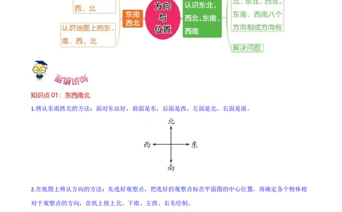 第二单元方向与位置（知识清单)（北师大版）_26春北师大版数学二下_19、赠送其它资料_二年级数学下册（北师大版）_旧版_二年级数学下册（北师大版）_单元知识复习专项-K43_2024版