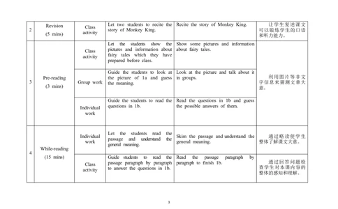 U6T2SD_仁爱版英语九年级下册资料包_教学设计_教学设计