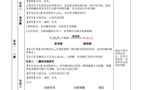 4.1.2二糖与多糖（教学设计）-（人教版2019选择性必修3）_高化_595801221724高中化学新人教版选择性必修一二三电子版教案PPT课件高中试卷_选择性必修3册（人教版）_教学设计