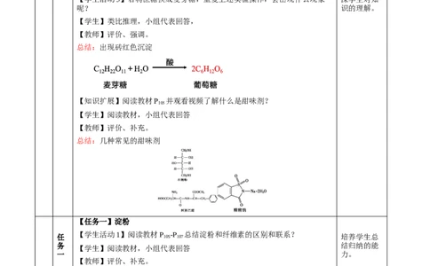 4.1.2二糖与多糖（教学设计）-（人教版2019选择性必修3）_高化_595801221724高中化学新人教版选择性必修一二三电子版教案PPT课件高中试卷_选择性必修3册（人教版）_教学设计