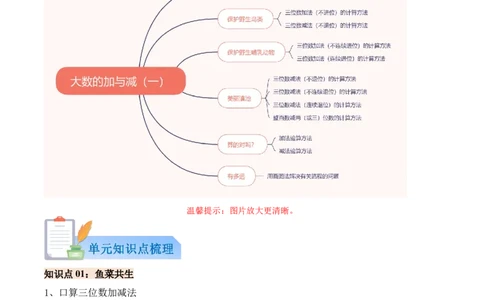 06-单元复习讲义（大数加与减（一））（解析版）_26春北师大版数学二下_07、单元复习专项