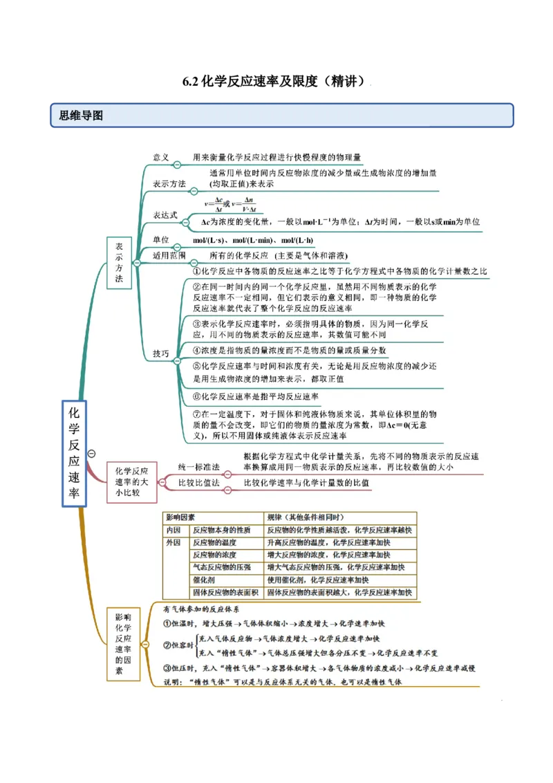 6.2化学反应速率及限度（精讲）-（人教版2019必修第二册）（解析版）_高化_595801221724高中化学新人教版选择性必修一二三电子版教案PPT课件高中试卷_必修二册（人教版）_专项练习