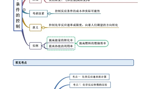6.2化学反应速率及限度（精讲）-（人教版2019必修第二册）（解析版）_高化_595801221724高中化学新人教版选择性必修一二三电子版教案PPT课件高中试卷_必修二册（人教版）_专项练习