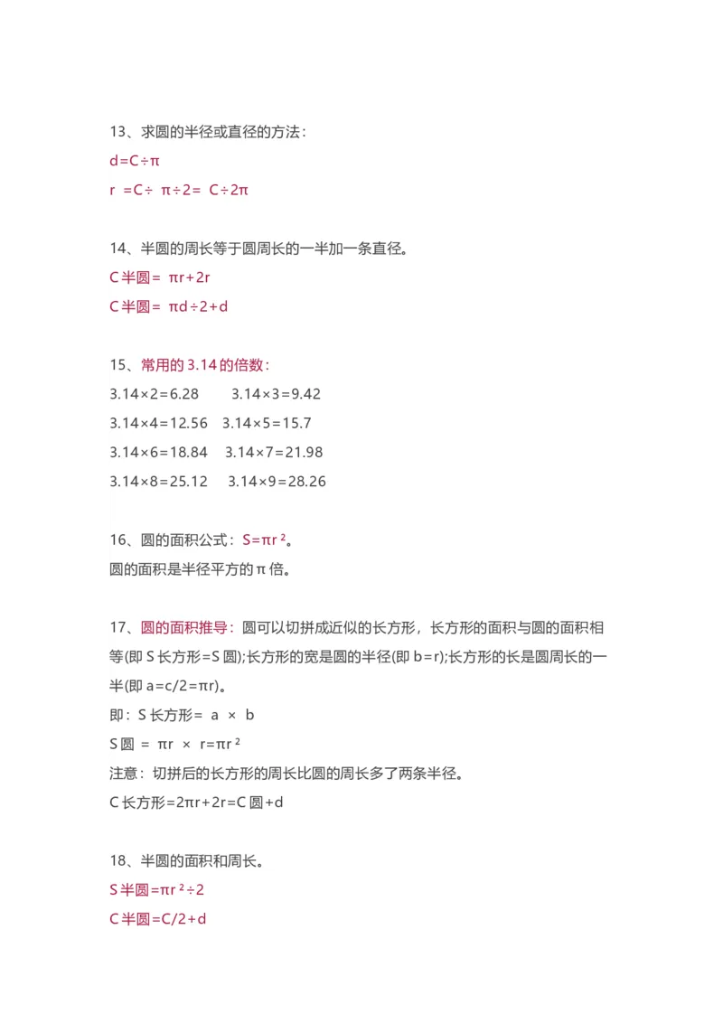 苏教版数学五年级下册单元知识点_《小学各科知识点》_小学数学《知识梳理》1-6年级上下册_下册_苏教版小学数学1-6年级下册全册知识点