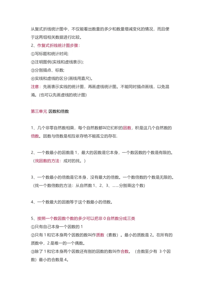 苏教版数学五年级下册单元知识点_《小学各科知识点》_小学数学《知识梳理》1-6年级上下册_下册_苏教版小学数学1-6年级下册全册知识点