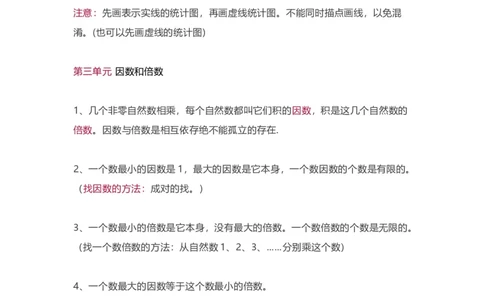 苏教版数学五年级下册单元知识点_《小学各科知识点》_小学数学《知识梳理》1-6年级上下册_下册_苏教版小学数学1-6年级下册全册知识点