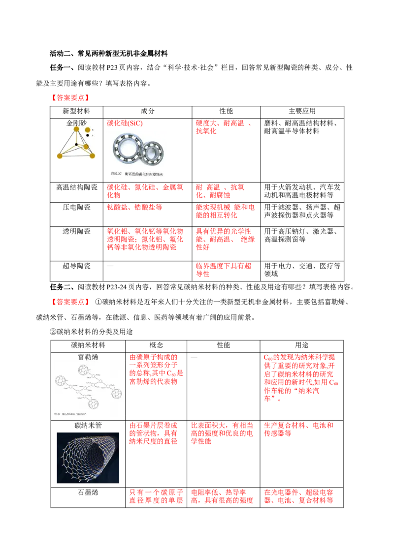 5.3无机非金属材料（导学案）（解析版）_高化_595801221724高中化学新人教版选择性必修一二三电子版教案PPT课件高中试卷_必修二册（人教版）_导学案