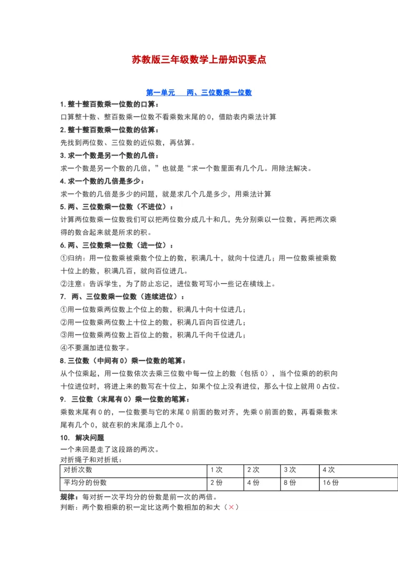 苏教版三年级数学上册知识要点_《小学各科知识点》_小学数学《知识梳理》1-6年级上下册_上册_苏教版小学数学1-6年级上册知识汇总