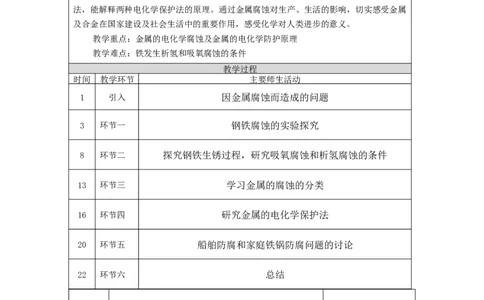 4.3金属的腐蚀与防护教学设计_高化_2025春-人教版高中化学_03新版高中化学选择性必修1_02教案_教案2