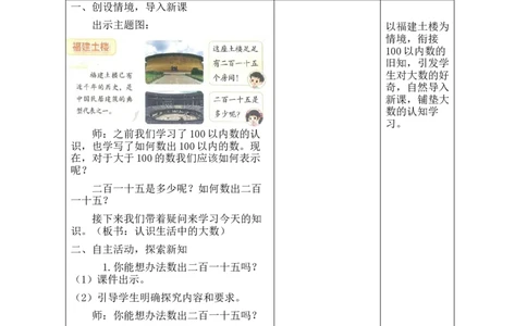 第1课时福建土楼_26春北师大版数学二下_00、教案共6套完整版表格式+文档式整册+课时word版_第2套表格式教案（有反思）_第四单元生活中的大数