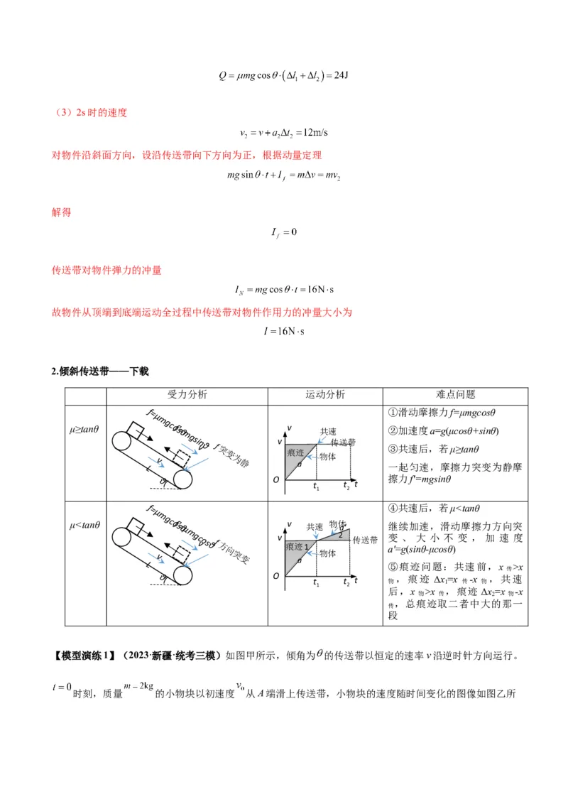 专题06传送带模型（答案版）_高中物理模型题型与方法