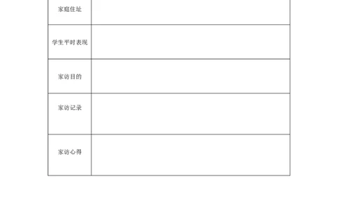 小学家访记录表_26春北师大版数学二下_19、赠送其它资料_旧版_第1套：北师大版数学2下_教师工作包（赠送）_家访登记表