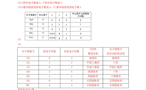 2.2.1分子结构的测定与多样性价层电子对互斥模型-学案-2020-2021学年下学期高二化学同步精品课堂(新教材人教版选择性必修2)（解析版）_高化_2025春-人教版高中化学_04课件+教案+学案+习题