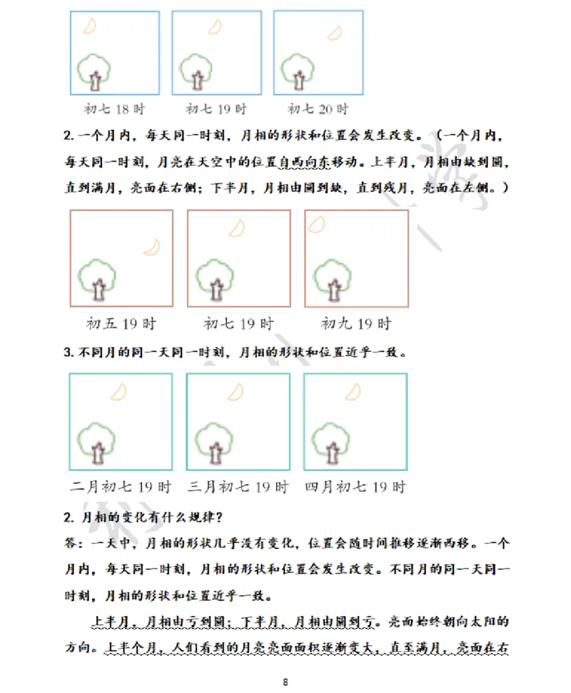 青岛版小学科学六三制四年级下册知识点汇总_《小学各科知识点》_小学科学《知识梳理》1-6年级上下册_青岛版（六三制）3-6年级上下册知识梳理_下册