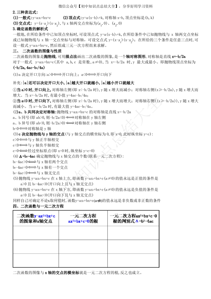 鲁教版（五四制）九年级下册知识点_24秋《初中各科知识点梳理》_初中数学《知识梳理》7-9年级上下册_鲁教版数学6-9年级上下册知识点汇总_鲁教版（五四制）数学6-9年级下册知识点汇总