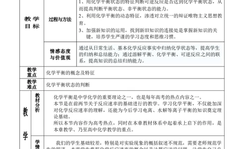 2.2.1化学平衡（1）-2021-2022学年高二化学同步备课教案设计（人教版2019选择性必修1）_高化_2025春-人教版高中化学_03新版高中化学选择性必修1_02教案_教案（表格式）