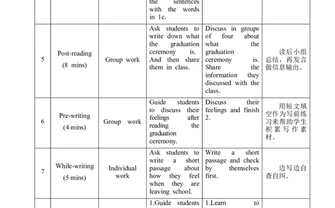 Unit6_Topic3_SectionC_教学设计_仁爱版英语九年级下册资料包_教学设计