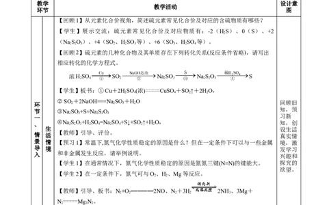 5.2.1氮及其化合物&mdash;氮气与氮的固定一氧化氮和二氧化氮（教学设计）-（人教版2019必修第二册）_高化_595801221724高中化学新人教版选择性必修一二三电子版教案PPT课件高中试卷_教学设计