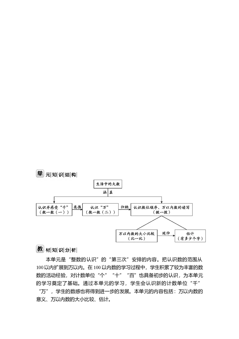 第三单元生活中的大数_26春北师大版数学二下_19、赠送其它资料_二年级数学下册（北师大版）_旧版_二年级数学下册（北师大版）_教学设计_教学设计（多套）_第3单元_WORD教案