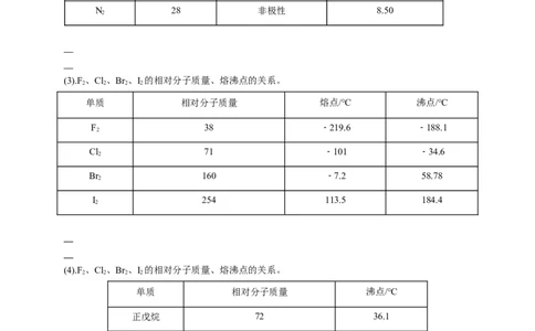 2.3.2分子间的作用力分子的手性-学案-2020-2021学年下学期高二化学同步精品课堂(新教材人教版选择性必修2)（原卷版）_高化_2025春-人教版高中化学_04新版高中化学选择性必修2_学案