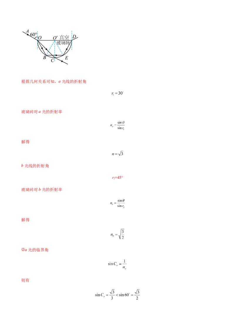 专题22光学中常见的物理模型(答案版)_高中物理模型题型与方法