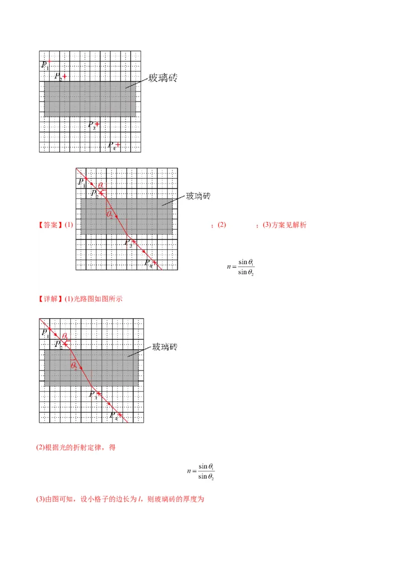 专题22光学中常见的物理模型(答案版)_高中物理模型题型与方法