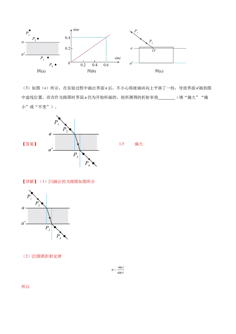 专题22光学中常见的物理模型(答案版)_高中物理模型题型与方法