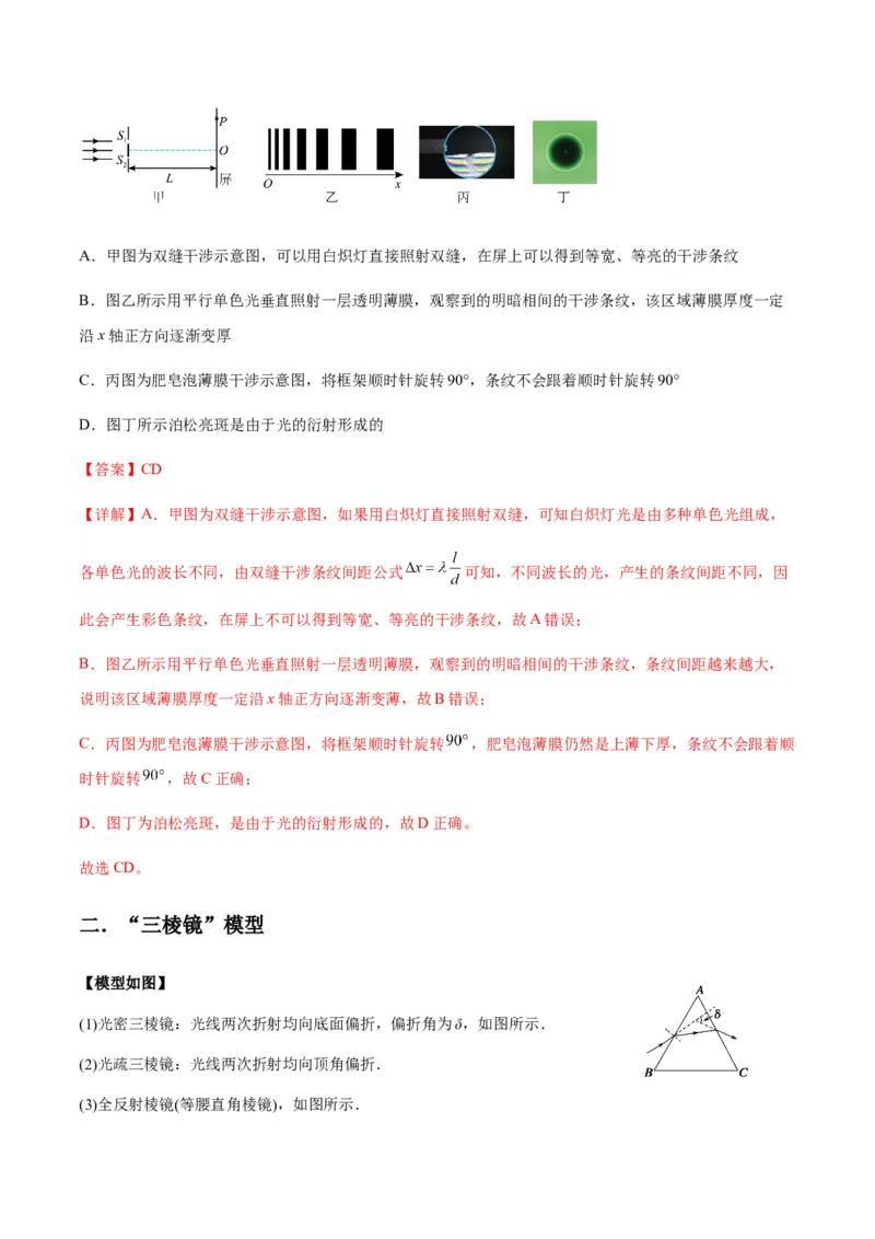 专题22光学中常见的物理模型(答案版)_高中物理模型题型与方法