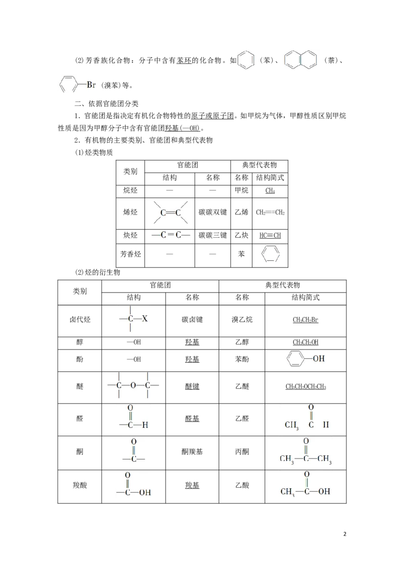 2020_2021学年新教材高中化学第1章有机化合物的结构特点与研究方法第1节第1课时有机化合物的分类方法学案新人教版选择性必修3_高化_2025春-人教版高中化学_05新版高中化学选择性必修3