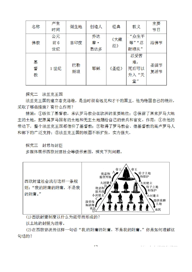 部编版初中历史九上知识点_24秋《初中各科知识点梳理》_初中历史《知识梳理》7-9年级上下册