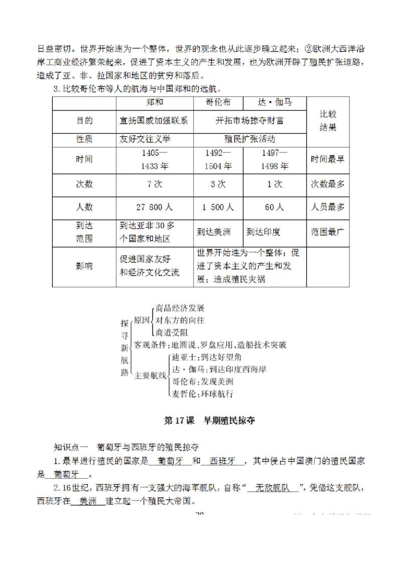部编版初中历史九上知识点_24秋《初中各科知识点梳理》_初中历史《知识梳理》7-9年级上下册