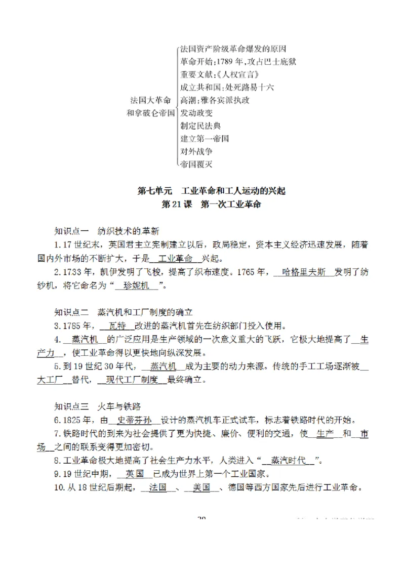 部编版初中历史九上知识点_24秋《初中各科知识点梳理》_初中历史《知识梳理》7-9年级上下册