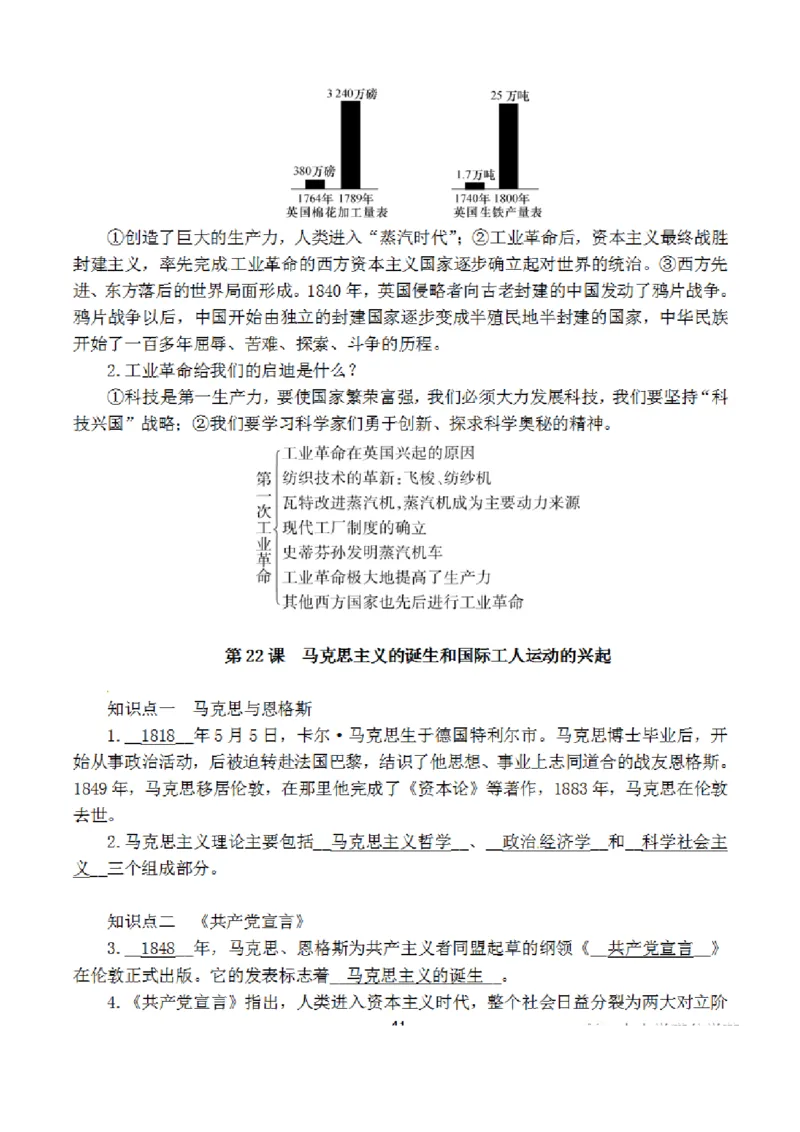 部编版初中历史九上知识点_24秋《初中各科知识点梳理》_初中历史《知识梳理》7-9年级上下册