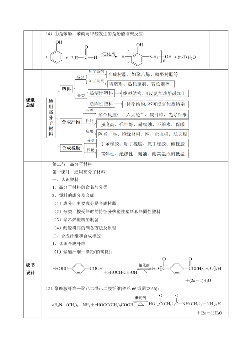 5.2.1高分子材料&mdash;通用高分子材料（教学设计）-（人教版2019选择性必修3）_高化_595801221724高中化学新人教版选择性必修一二三电子版教案PPT课件高中试卷_选择性必修3册（人教版）