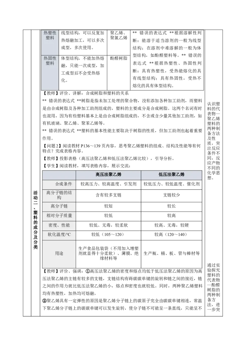 5.2.1高分子材料&mdash;通用高分子材料（教学设计）-（人教版2019选择性必修3）_高化_595801221724高中化学新人教版选择性必修一二三电子版教案PPT课件高中试卷_选择性必修3册（人教版）