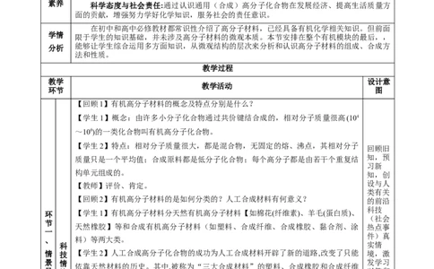 5.2.1高分子材料&mdash;通用高分子材料（教学设计）-（人教版2019选择性必修3）_高化_595801221724高中化学新人教版选择性必修一二三电子版教案PPT课件高中试卷_选择性必修3册（人教版）