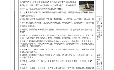 5.2.1高分子材料&mdash;通用高分子材料（教学设计）-（人教版2019选择性必修3）_高化_595801221724高中化学新人教版选择性必修一二三电子版教案PPT课件高中试卷_选择性必修3册（人教版）