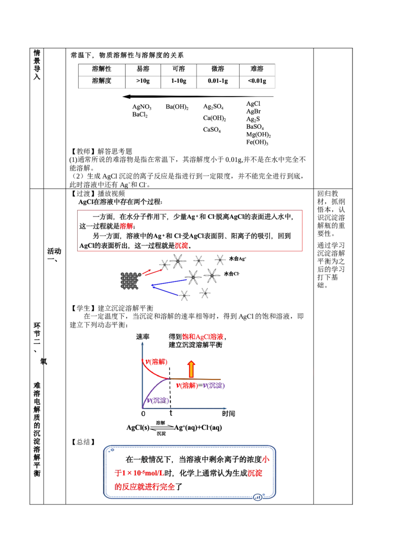 3.4.1沉淀溶解平衡（教学设计）-（人教版2019选择性必修一）_高化_595801221724高中化学新人教版选择性必修一二三电子版教案PPT课件高中试卷_选择性必修1册（人教版）_教学设计