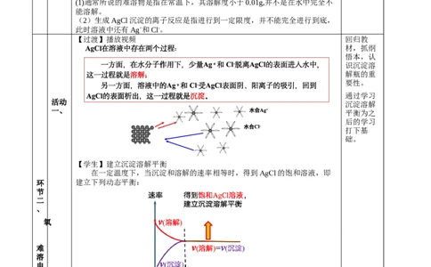 3.4.1沉淀溶解平衡（教学设计）-（人教版2019选择性必修一）_高化_595801221724高中化学新人教版选择性必修一二三电子版教案PPT课件高中试卷_选择性必修1册（人教版）_教学设计