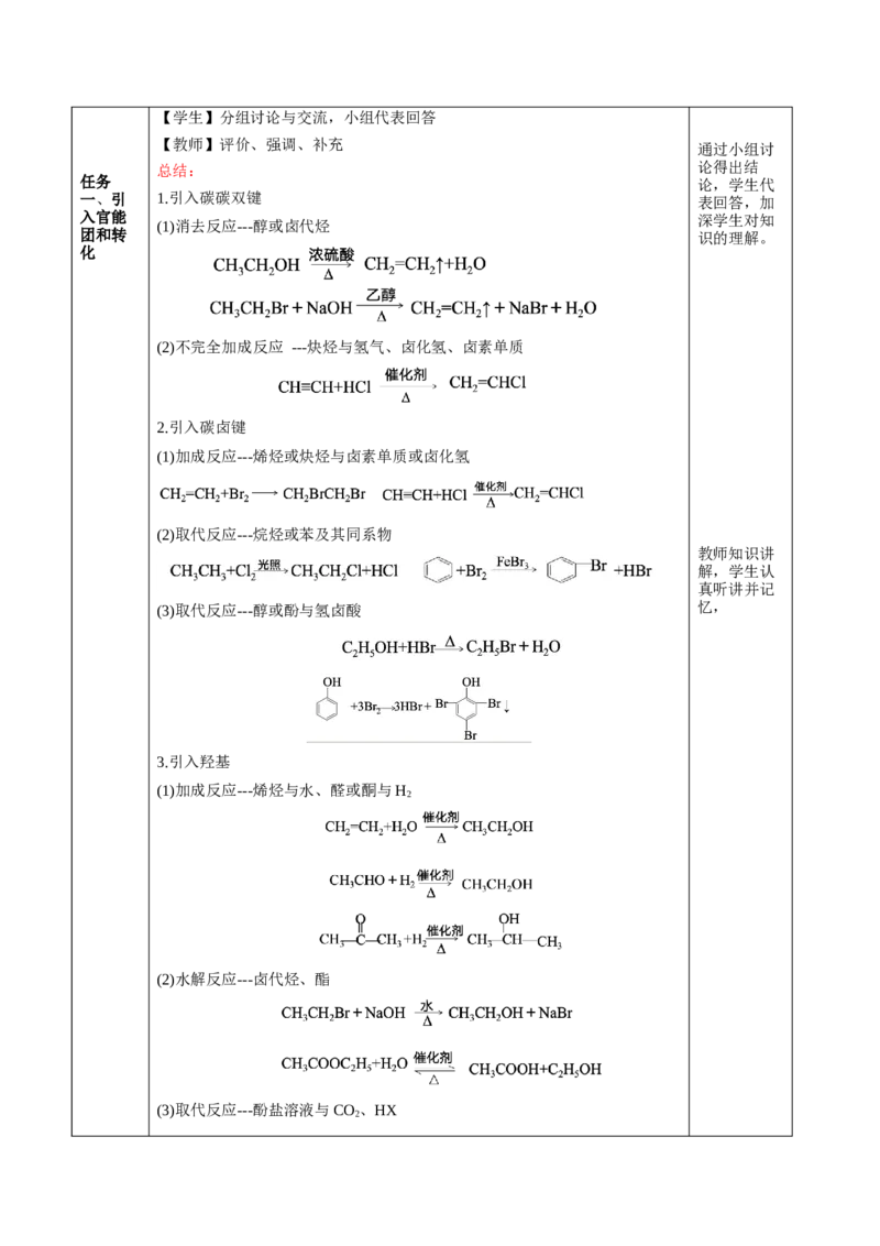 3.5.2引入官能团（教学设计）-（人教版2019选择性必修3）_高化_595801221724高中化学新人教版选择性必修一二三电子版教案PPT课件高中试卷_选择性必修3册（人教版）_教学设计