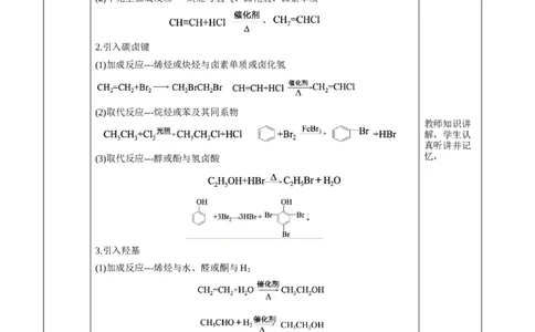 3.5.2引入官能团（教学设计）-（人教版2019选择性必修3）_高化_595801221724高中化学新人教版选择性必修一二三电子版教案PPT课件高中试卷_选择性必修3册（人教版）_教学设计