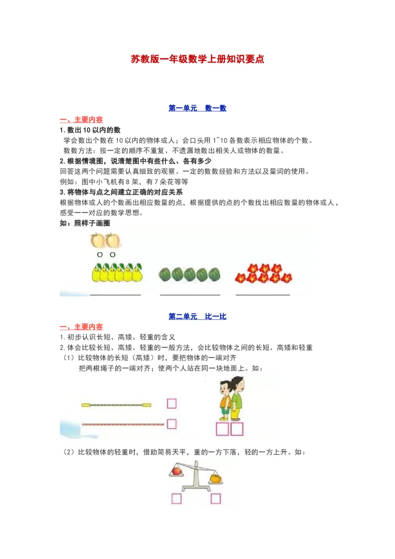 苏教版一年级数学上册知识要点_《小学各科知识点》_小学数学《知识梳理》1-6年级上下册_上册_苏教版小学数学1-6年级上册知识汇总