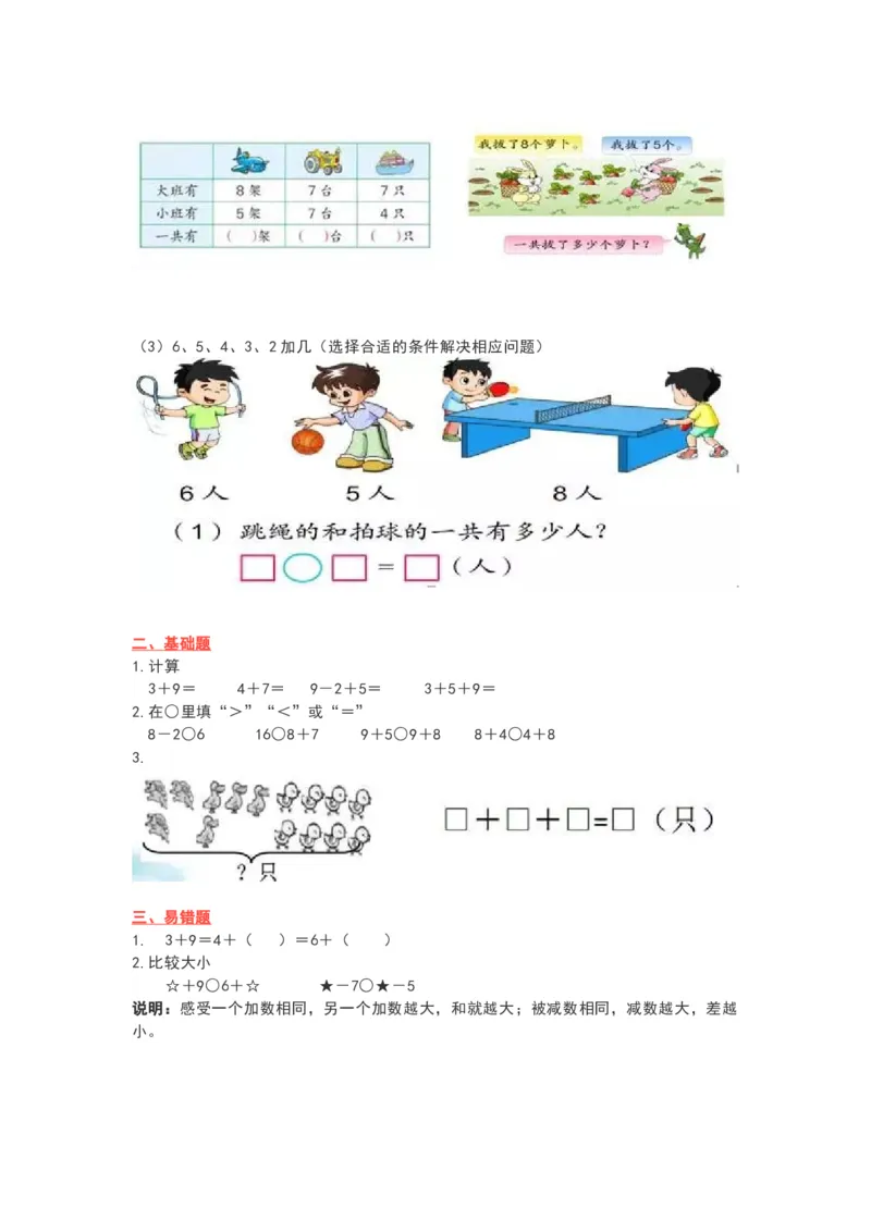 苏教版一年级数学上册知识要点_《小学各科知识点》_小学数学《知识梳理》1-6年级上下册_上册_苏教版小学数学1-6年级上册知识汇总