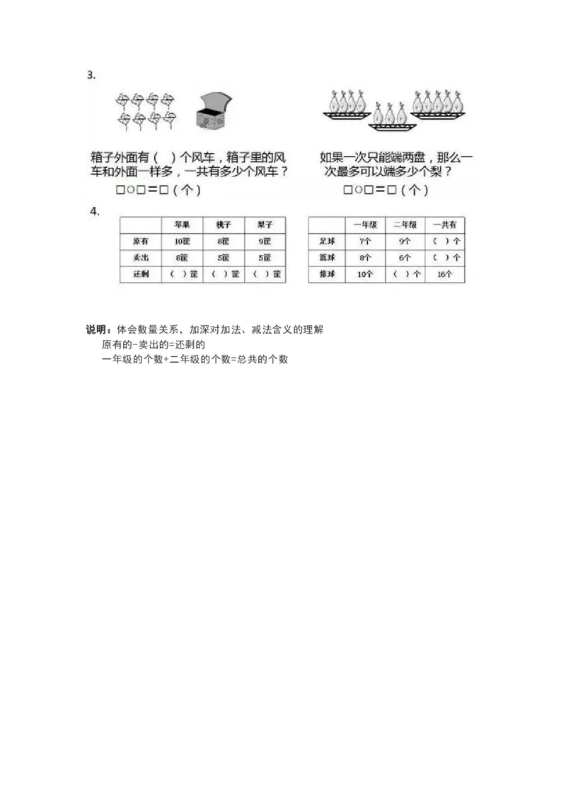 苏教版一年级数学上册知识要点_《小学各科知识点》_小学数学《知识梳理》1-6年级上下册_上册_苏教版小学数学1-6年级上册知识汇总