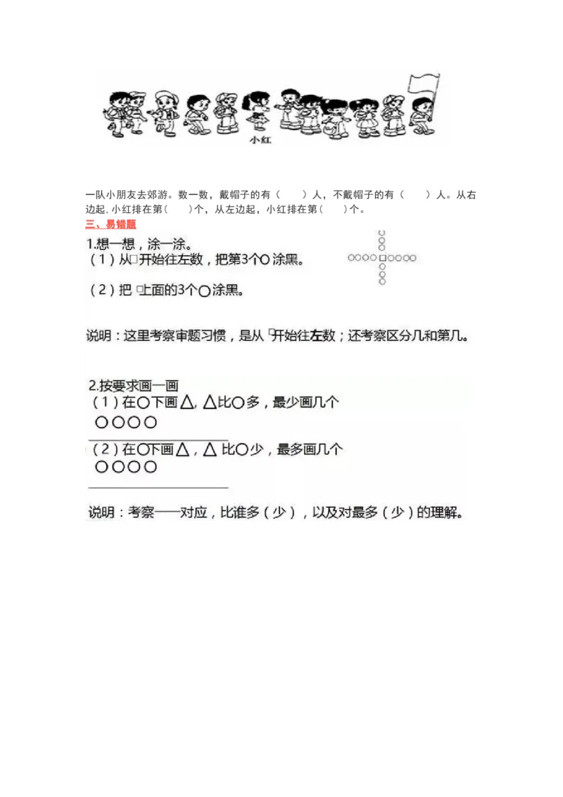 苏教版一年级数学上册知识要点_《小学各科知识点》_小学数学《知识梳理》1-6年级上下册_上册_苏教版小学数学1-6年级上册知识汇总