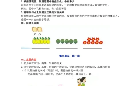 苏教版一年级数学上册知识要点_《小学各科知识点》_小学数学《知识梳理》1-6年级上下册_上册_苏教版小学数学1-6年级上册知识汇总