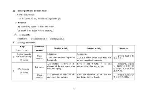 U6T3SB_仁爱版英语九年级下册资料包_教学设计_教学设计