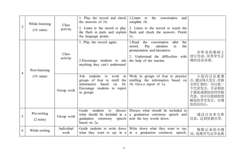 U6T3SB_仁爱版英语九年级下册资料包_教学设计_教学设计
