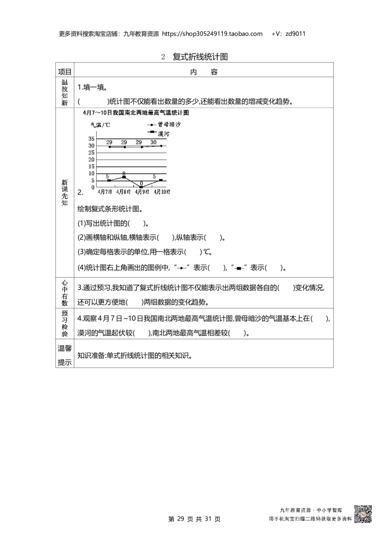 北师大版五年级下册小学数学学前预习单31页_26春北师大版数学二下_19、赠送其它资料_旧版_赠品：北师大数学1-6年级课前预习单