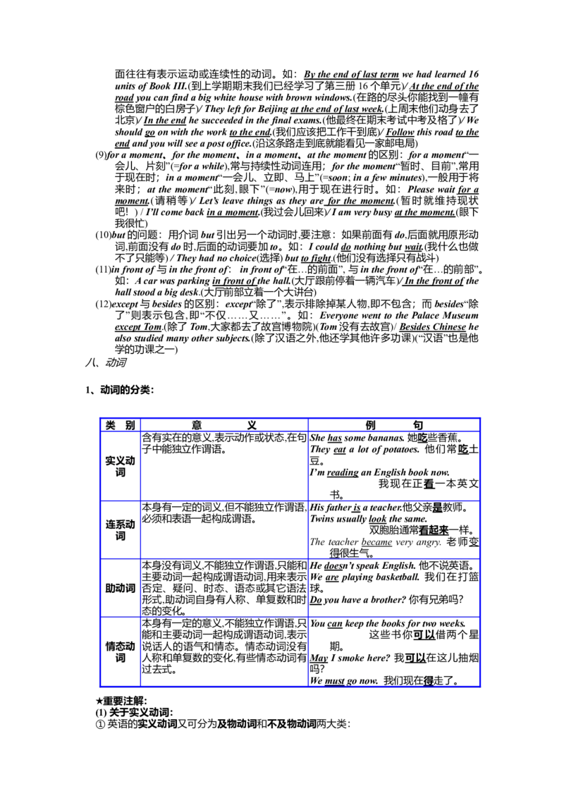 初中英语语法大全(详)-b0db13eff2e9_内蒙古中考真题_赠品_初中英语资料